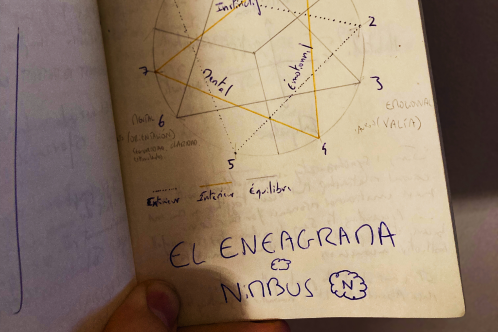 Dibujo a mano del eneagrama con el titulo "El eneagrama" y al lado Nimbus con una pequeña nube