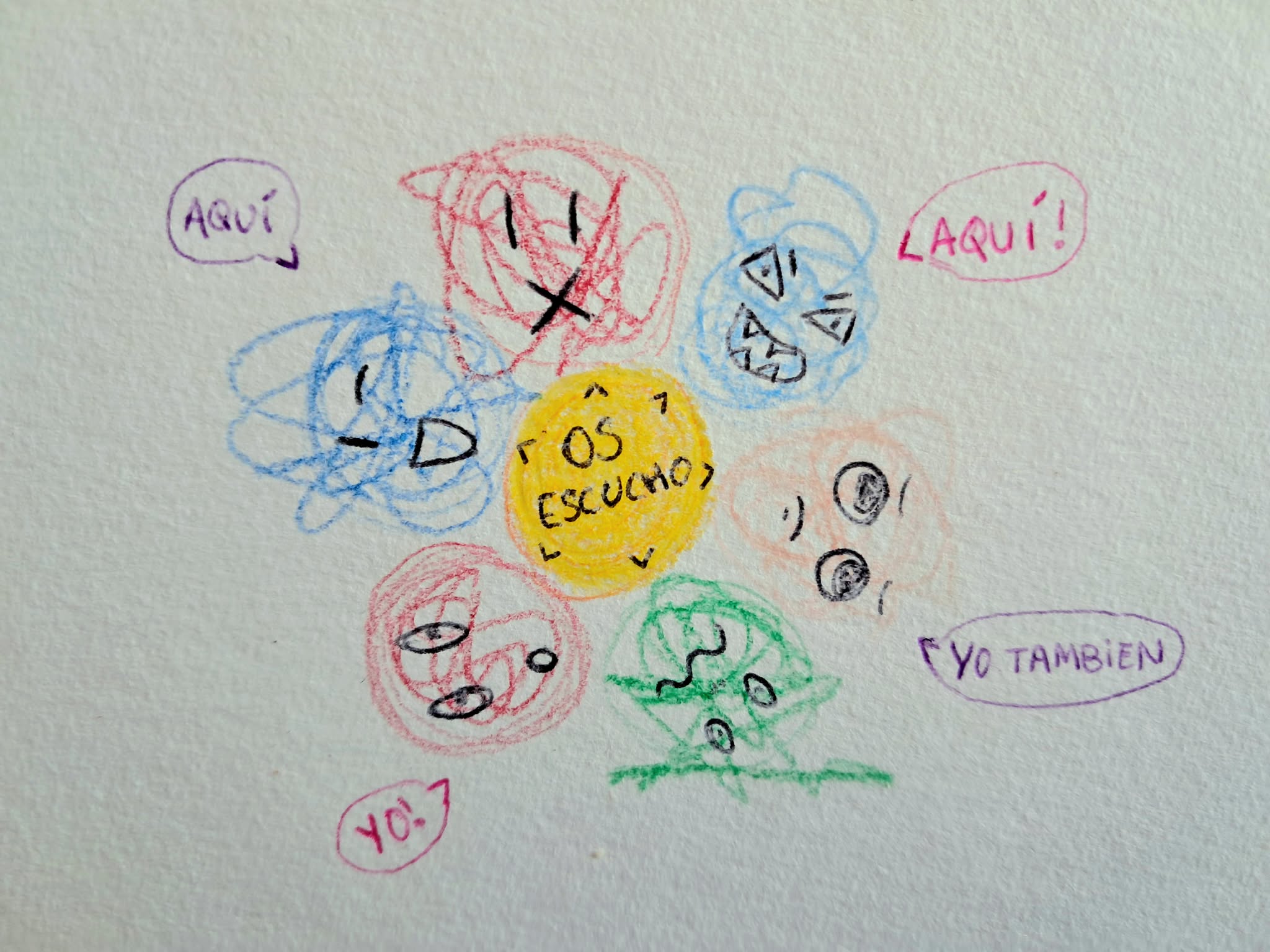 Co-vivir con tus emociones